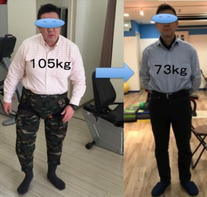 またもダイエット記録更新１